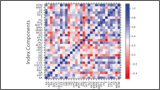 Quantifying the Behavior of Stock Correlations Under Market Stress