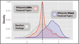 Quantifying Wikipedia Usage Patterns Before Stock Market Moves