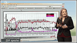 ZDF live TV coverage